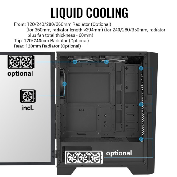 Gamer-PC mit AMD Ryzen 7 9800X3D - WiFi 6E - RTX 4080 Super - B650 - 64 GB Ram