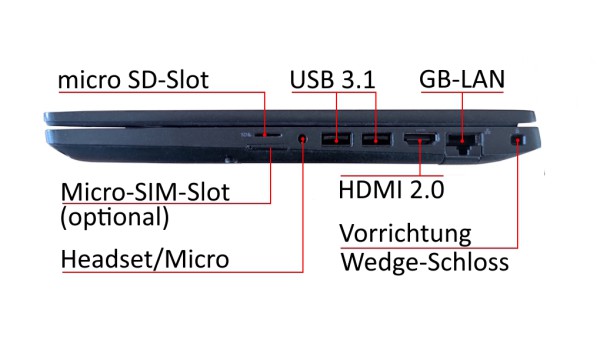 Notebook Dell Latitude 5401 - i7-9850H - 16 GB (24/32 GB) - Bestand Nr. 02 - geprüft + gebraucht